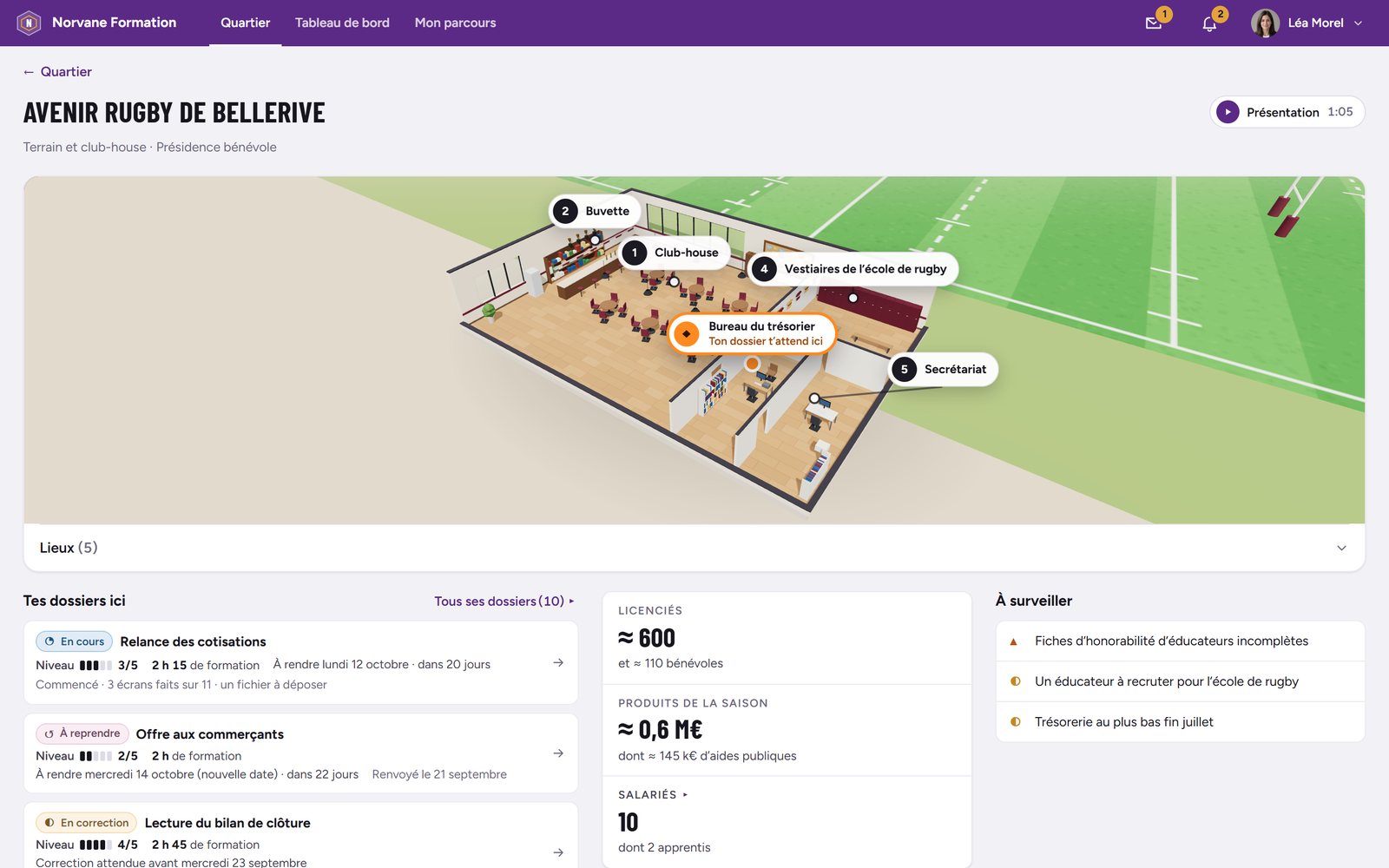 Intérieur du club de rugby en 3D : buvette, club-house, vestiaires de l’école de rugby, bureau du trésorier, secrétariat ; en dessous, les dossiers à traiter ici et l’activité du club