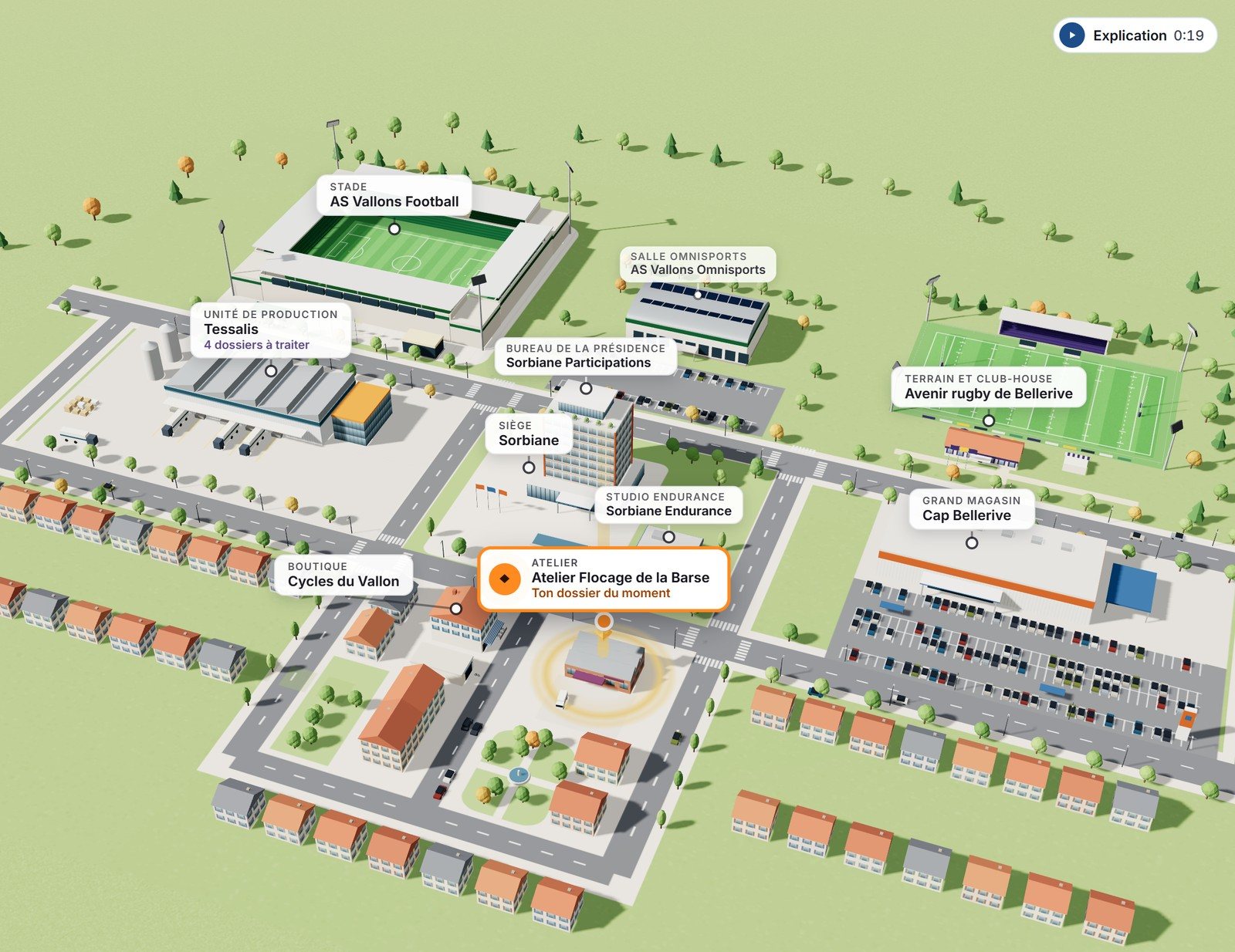 Le quartier du groupe en 3D : le siège, le bureau de la présidence, le grand magasin, la boutique, l’unité de production, l’atelier, le studio et la branche sport, chacun nommé sur son bâtiment ; le lieu du dossier du moment est allumé.